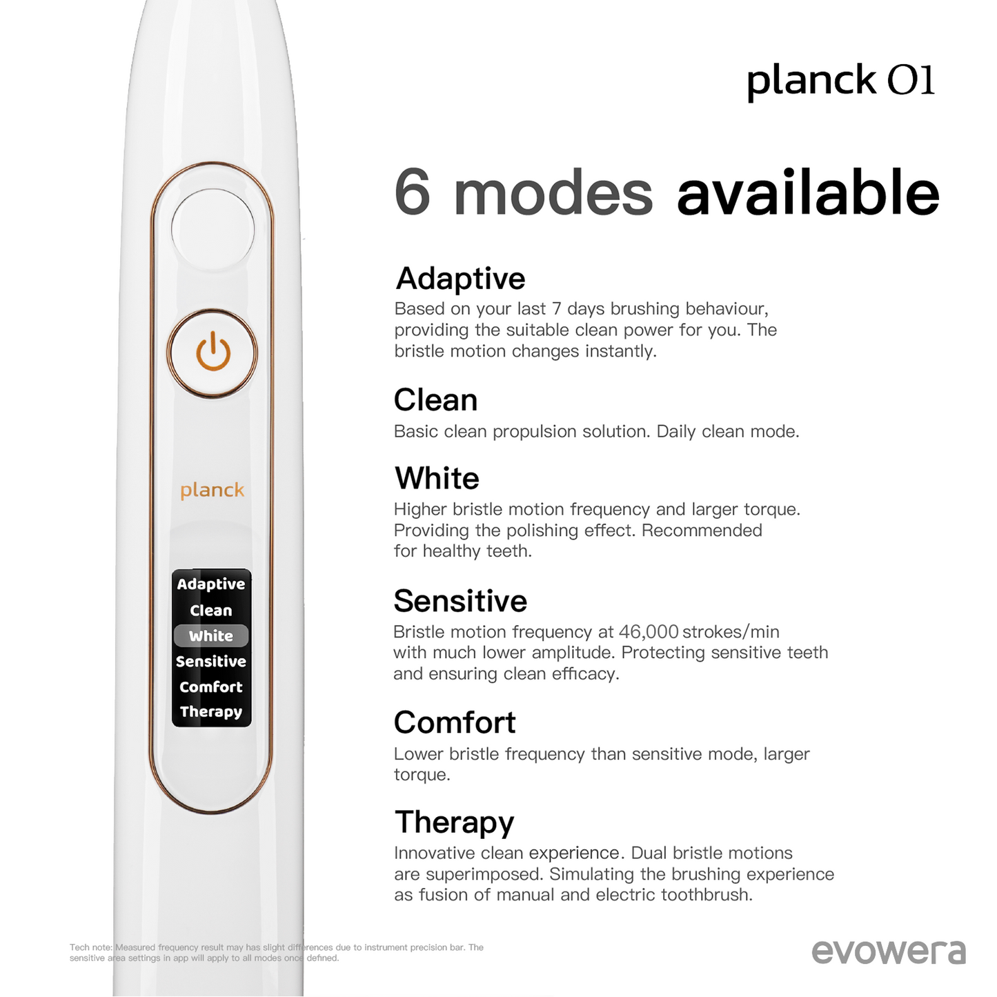 planck O1 Führende elektrische Zahnbürste mit Servomotorantrieb